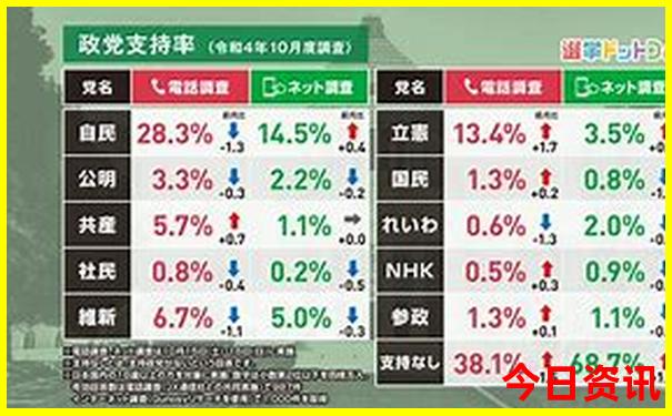 白山自驾游去哪里好玩